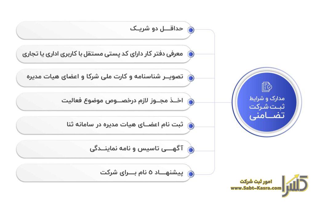 مدارک ثبت شرکت تضامنی