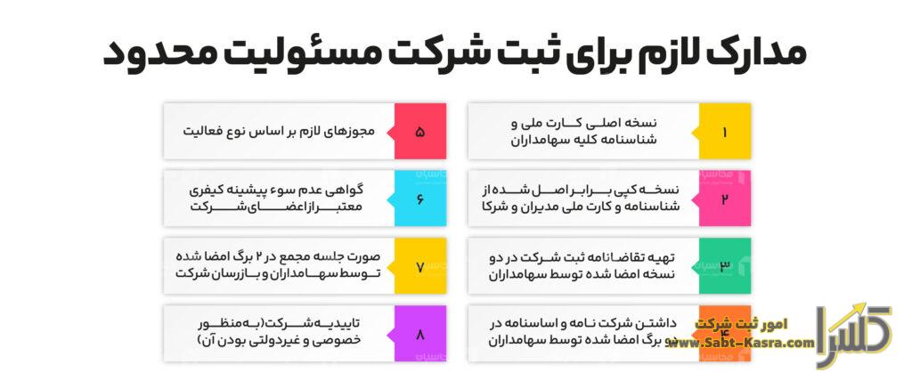 مدارک ثبت شرکت مسئولیت محدود